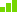 Vorrätig