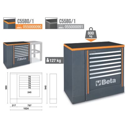 Erweiterung 1 Meter BETA C55BO/1