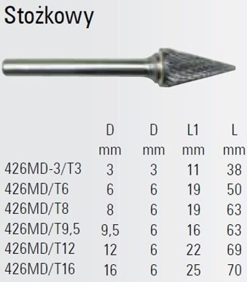 Rotierfeilen aus Hartmetall BETA 426MD/T/16