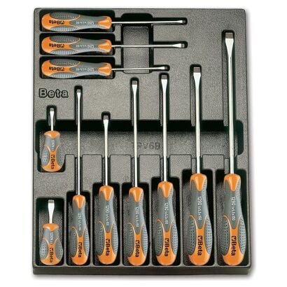 Thermoformateinsatz 11-Teilig BETA T160