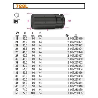 Sechskant-Kraftsteckschlüssel Lange BETA 728L/36 - 2
