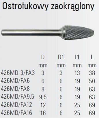 Rotierfeilen aus Hartmetall BETA 426MD/FA/16
