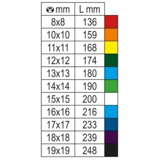 Ring-Maulschlüsselsatz 9-Teilig BETA 142MC/SC9E - 2